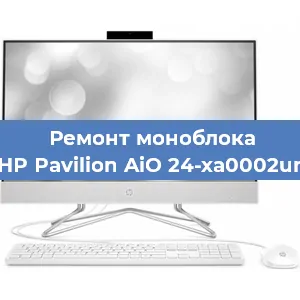 Ремонт моноблока HP Pavilion AiO 24-xa0002ur в Екатеринбурге